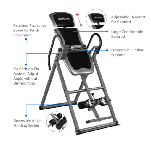 Inversion Table - Image 2